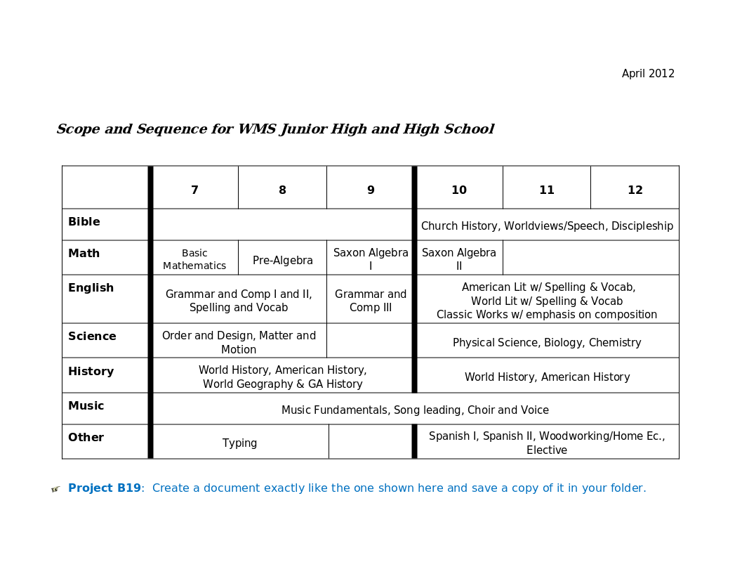 ms word basic assignments